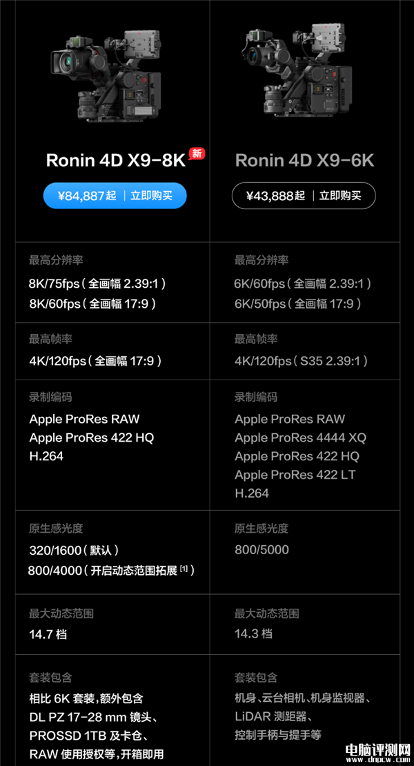 大疆发布旗舰4D 8K电影机 价格高达84877元，权威硬件评测网站,www.dnpcw.com