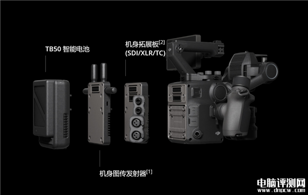 大疆发布旗舰4D 8K电影机 价格高达84877元，权威硬件评测网站,www.dnpcw.com