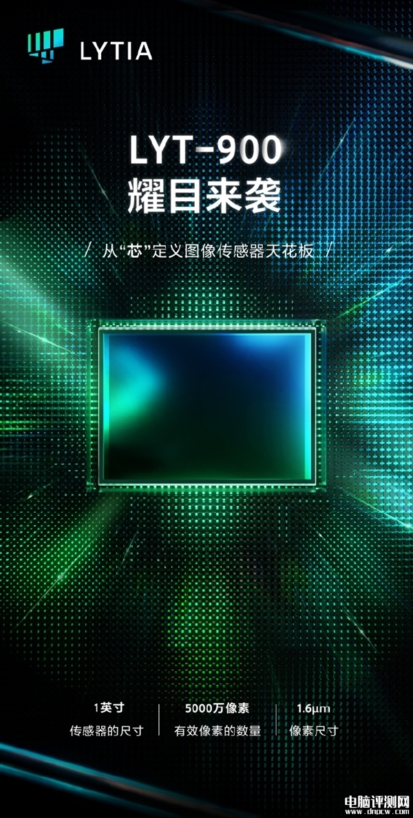 OPPO Find X7官宣首发LYT-900 索尼最新一英寸“镜皇”传感器，权威硬件评测网站,www.dnpcw.com