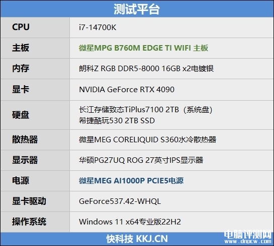 最新主板评测：微星MPG B760M EDGE TI WIFI 刀锋 钛 主板评测，权威硬件评测网站,www.dnpcw.com