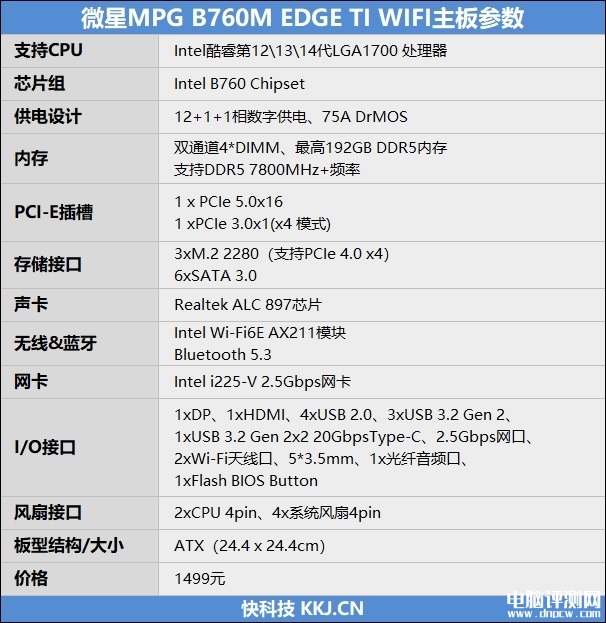 最新主板评测：微星MPG B760M EDGE TI WIFI 刀锋 钛 主板评测，权威硬件评测网站,www.dnpcw.com