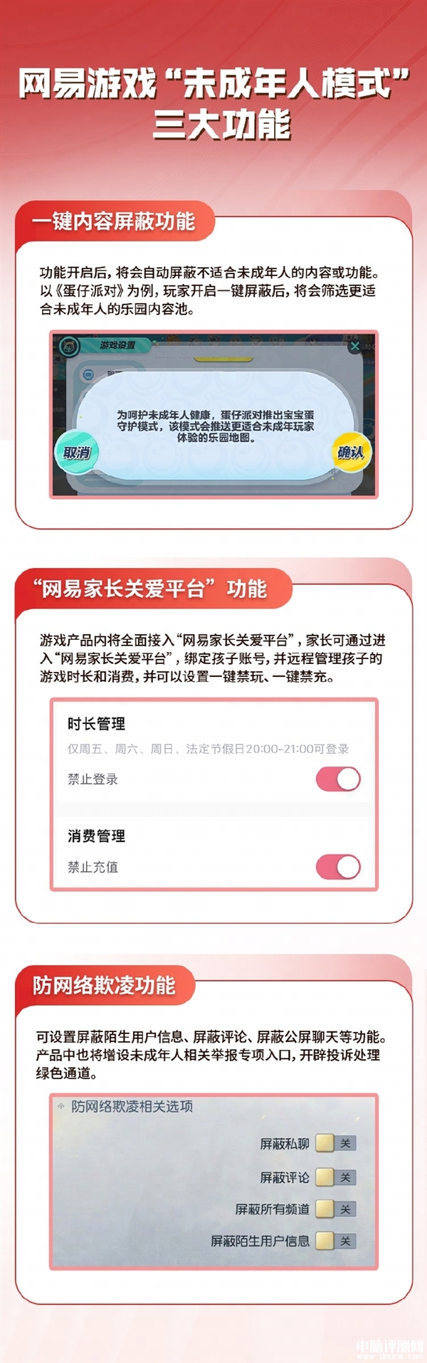 网易游戏宣布增设未成年人模式 一键内容屏蔽、防网络欺凌，权威硬件评测网站,www.dnpcw.com