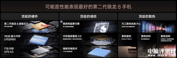 一加Ace 3上架销售 首发1.5K东方屏价格2599元起，权威硬件评测网站,www.dnpcw.com