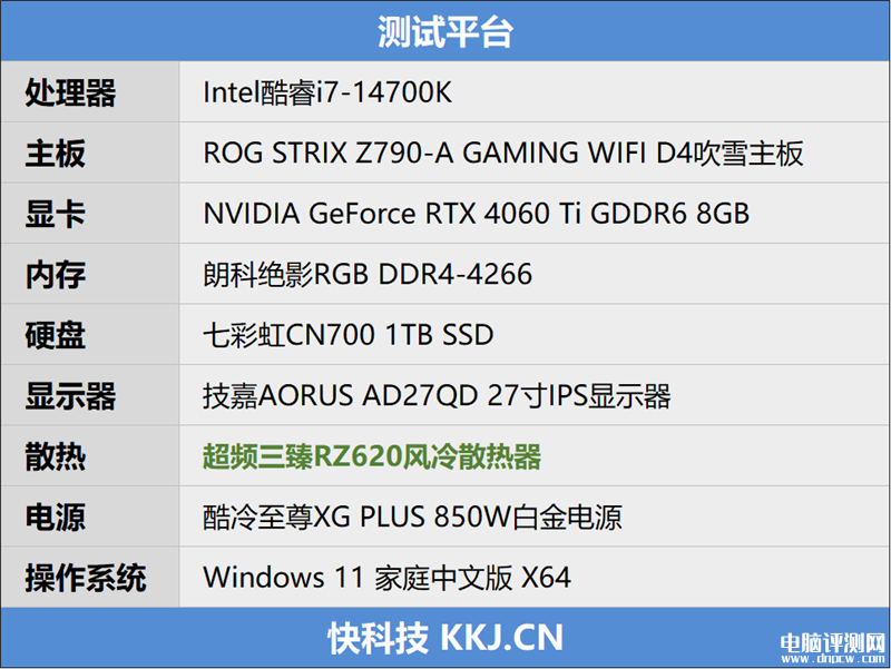 最新散热器评测：超频三臻RZ620散热器评测，权威硬件评测网站,www.dnpcw.com