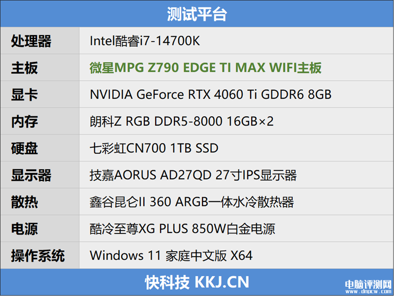 最新主板评测：微星MPG Z790 EDGE TI MAX WIFI刀锋钛主板评测，权威硬件评测网站,www.dnpcw.com