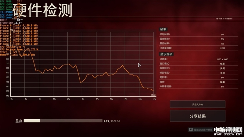 最新内存评测：影驰HOF PRO DDR5-8000 24GB内存评测，权威硬件评测网站,www.dnpcw.com
