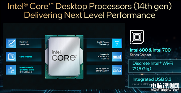 Intel发布桌面14代酷睿全系列 5.8GHz 24核心只要65W、性能猛增37％，权威硬件评测网站,www.dnpcw.com