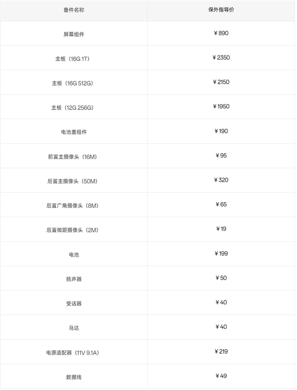 一加Ace 3保外维修价格公布 更换电池仅需199元，权威硬件评测网站,www.dnpcw.com