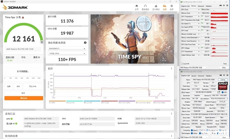 最新显卡评测：AMD RX 6750 GRE显卡评测，权威硬件评测网站,www.dnpcw.com