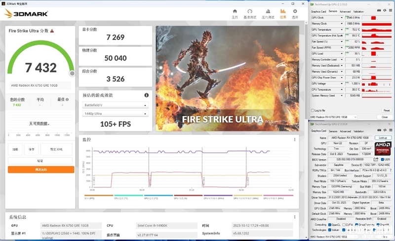 最新显卡评测：AMD RX 6750 GRE显卡评测，权威硬件评测网站,www.dnpcw.com