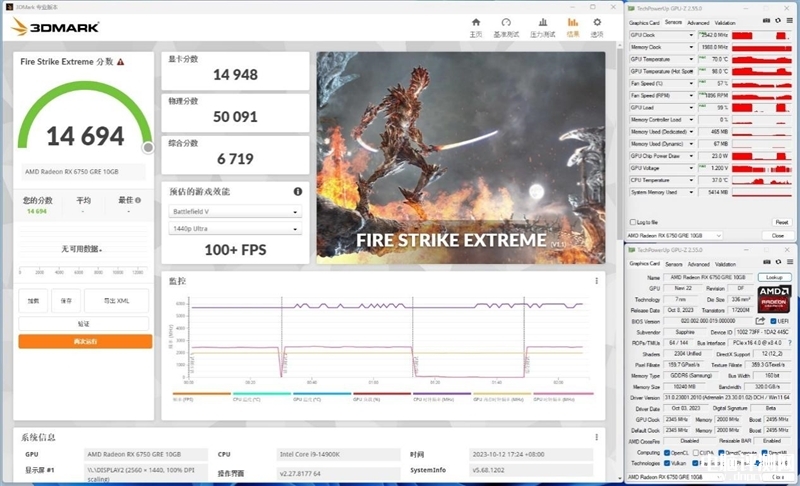 最新显卡评测：AMD RX 6750 GRE显卡评测，权威硬件评测网站,www.dnpcw.com