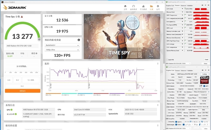 最新显卡评测：AMD RX 6750 GRE显卡评测，权威硬件评测网站,www.dnpcw.com