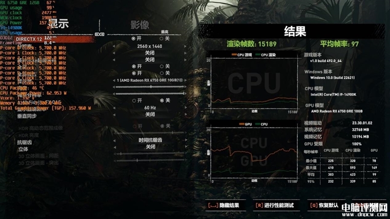 最新显卡评测：AMD RX 6750 GRE显卡评测，权威硬件评测网站,www.dnpcw.com