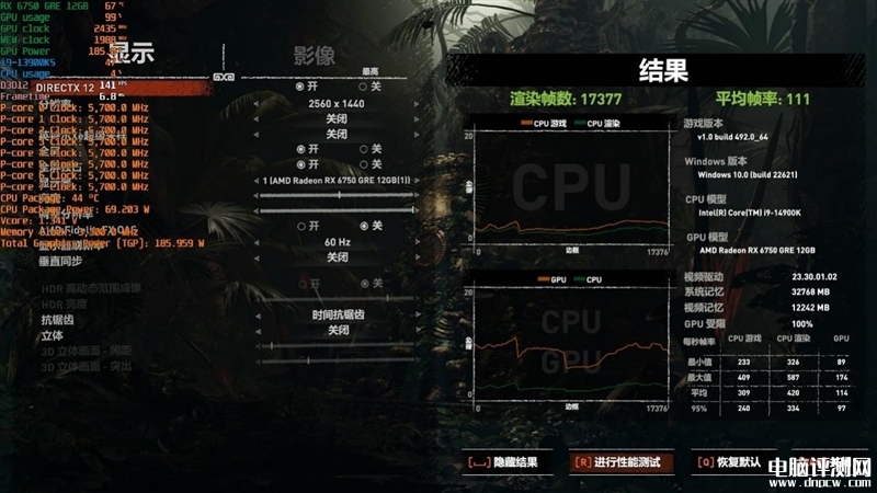 最新显卡评测：AMD RX 6750 GRE显卡评测，权威硬件评测网站,www.dnpcw.com