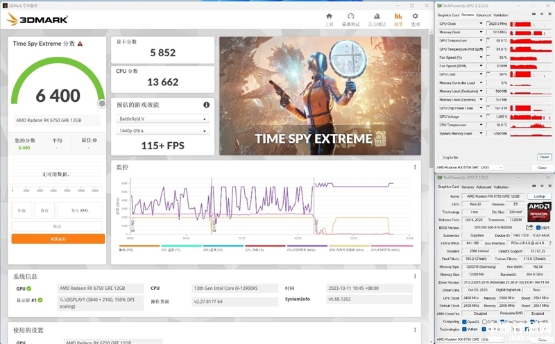 最新显卡评测：AMD RX 6750 GRE显卡评测，权威硬件评测网站,www.dnpcw.com