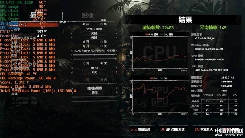 最新显卡评测：AMD RX 6750 GRE显卡评测，权威硬件评测网站,www.dnpcw.com