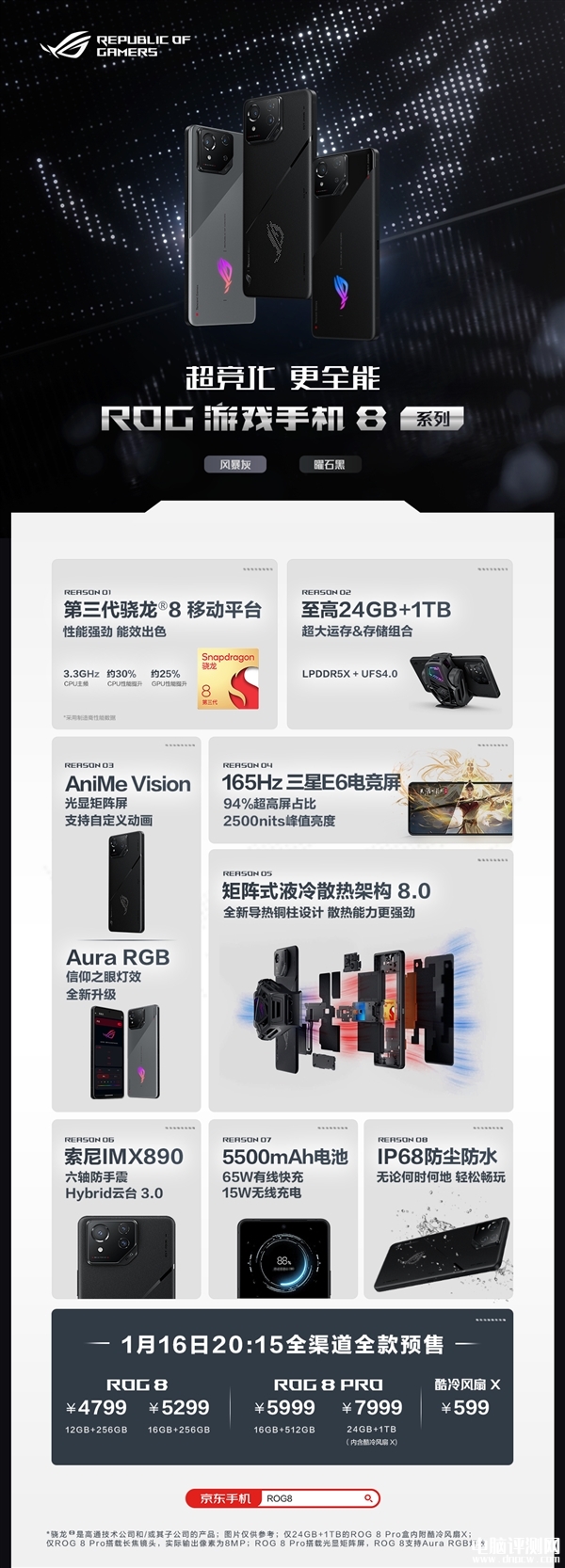 ROG游戏手机8开启预约 骁龙8 Gen3最强电竞旗舰售价4799元起，权威硬件评测网站,www.dnpcw.com