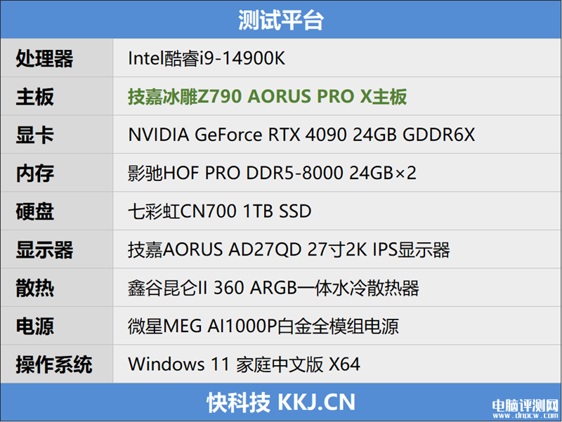 最新主板评测：技嘉冰雕X Z790 AORUS PRO X主板评测，权威硬件评测网站,www.dnpcw.com