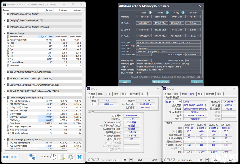 最新主板评测：技嘉冰雕X Z790 AORUS PRO X主板评测，权威硬件评测网站,www.dnpcw.com