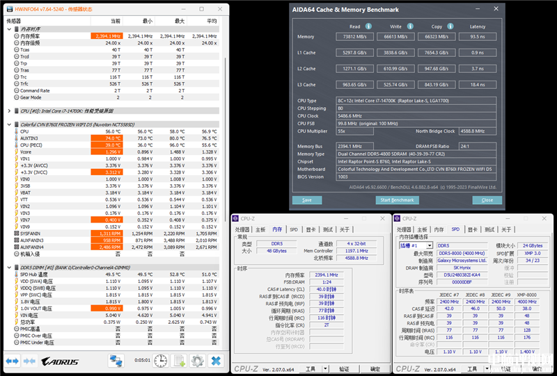 最新主板测试：七彩虹CVN B760I FROZEN WIFI D5 V20 DDR5登陆舰评测，权威硬件评测网站,www.dnpcw.com