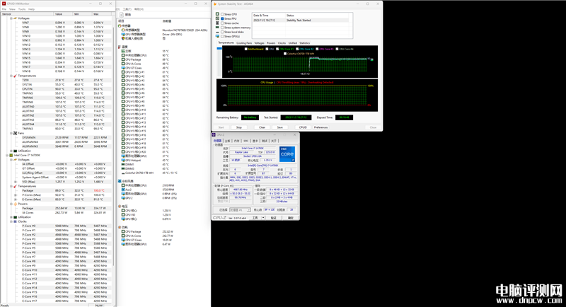 最新主板测试：七彩虹CVN B760I FROZEN WIFI D5 V20 DDR5登陆舰评测，权威硬件评测网站,www.dnpcw.com