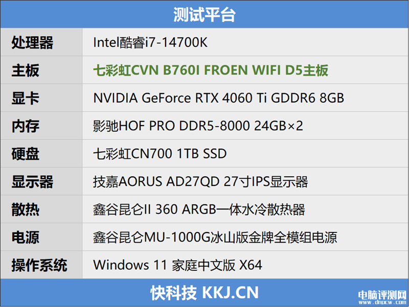 最新主板测试：七彩虹CVN B760I FROZEN WIFI D5 V20 DDR5登陆舰评测，权威硬件评测网站,www.dnpcw.com