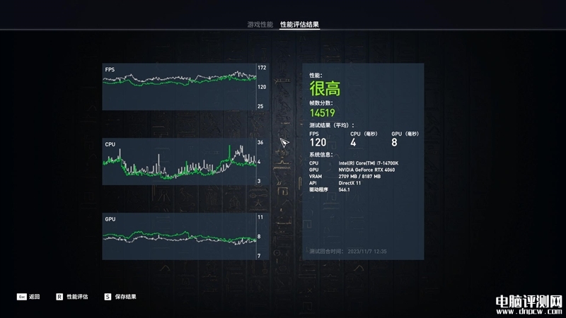 最新显卡评测：七彩虹iGame RTX 4060雾山五行定制版OC 8GB显卡评测，权威硬件评测网站,www.dnpcw.com