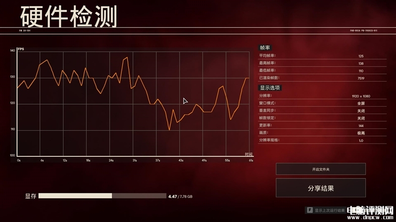 最新显卡评测：七彩虹iGame RTX 4060雾山五行定制版OC 8GB显卡评测，权威硬件评测网站,www.dnpcw.com