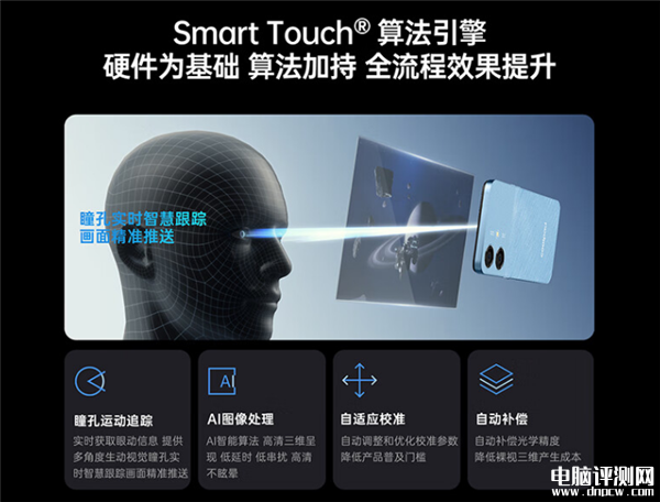 酷派首款5G裸眼3D手机酷派大观3/3Plus上市，权威硬件评测网站,www.dnpcw.com