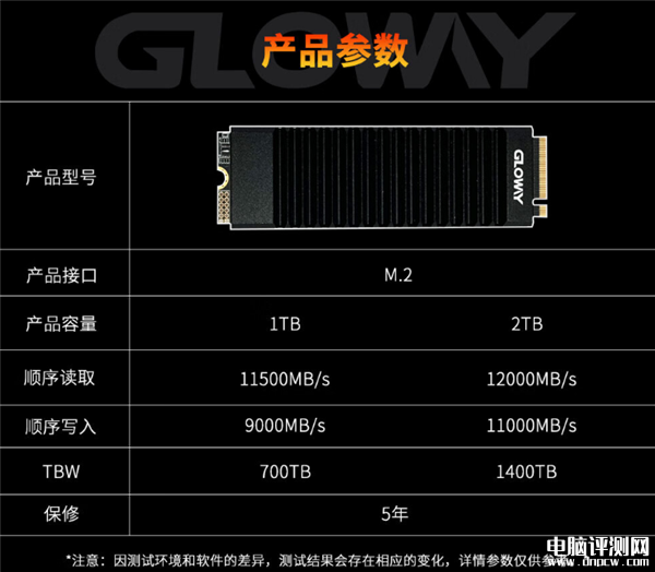 光威神策PRO PCIe 5.0 SSD上架：1TB/2TB读速高达12GB/s，权威硬件评测网站,www.dnpcw.com