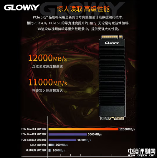 光威神策PRO PCIe 5.0 SSD上架：1TB/2TB读速高达12GB/s，权威硬件评测网站,www.dnpcw.com