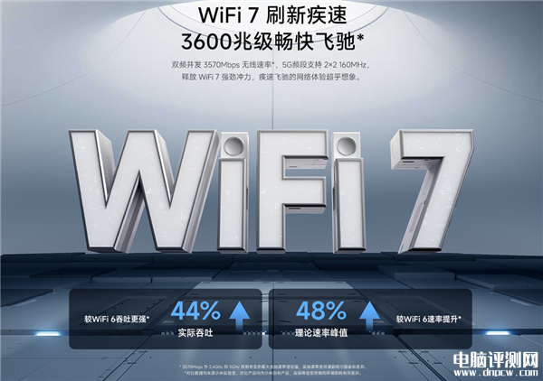 小米最便宜Wi-Fi 7路由小米BE3600千兆版上架销售，权威硬件评测网站,www.dnpcw.com