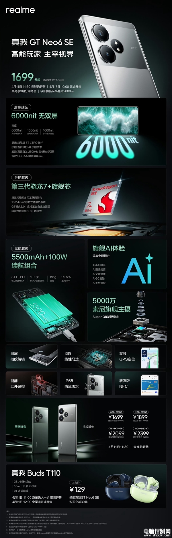 真我GT Neo6 SE今天开售 第三代骁龙7+售价1699元，权威硬件评测网站,www.dnpcw.com