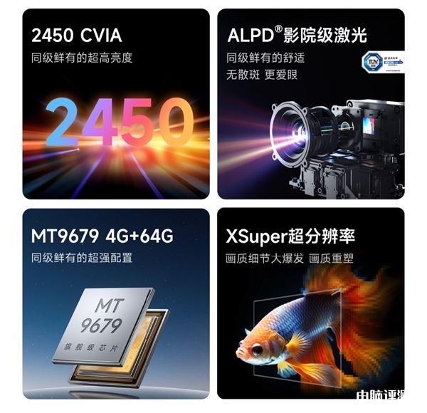 当贝投影X5S发布 2450CVIA流明顶级激光旗舰售价4999元，权威硬件评测网站,www.dnpcw.com