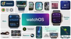 苹果watchOS 11发布 健身追踪功能重大变革