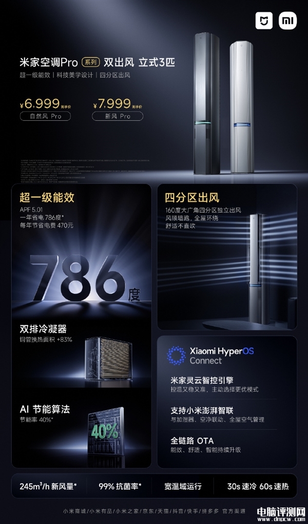小米米家双出风空调3匹自然风/新风 Pro发布 40%节能率售价6799元起，权威硬件评测网站,www.dnpcw.com
