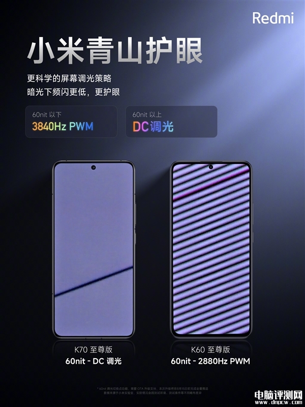 Redmi K70至尊版发布 搭载联发科天玑9300+处理器售价2599元起，权威硬件评测网站,www.dnpcw.com