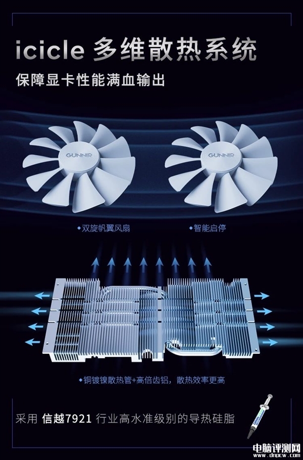 蓝戟第一款白色的双风扇显卡A380 Photon开买 售价899元，权威硬件评测网站,www.dnpcw.com