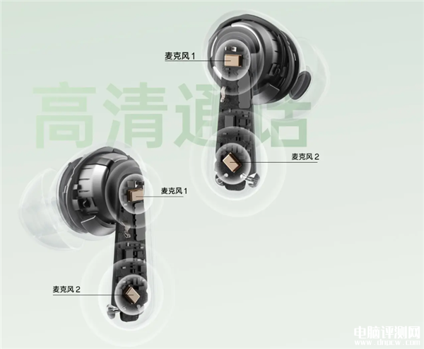 OPPO Enco Air4上市 ANC主动降噪售价159元，权威硬件评测网站,www.dnpcw.com
