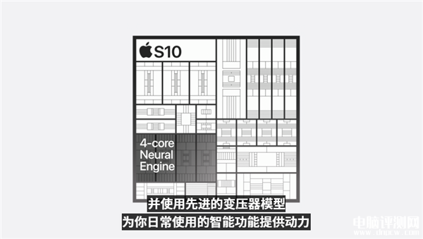 Apple Watch S10发布 搭载苹果S10芯片售价2999元起，权威硬件评测网站,www.dnpcw.com