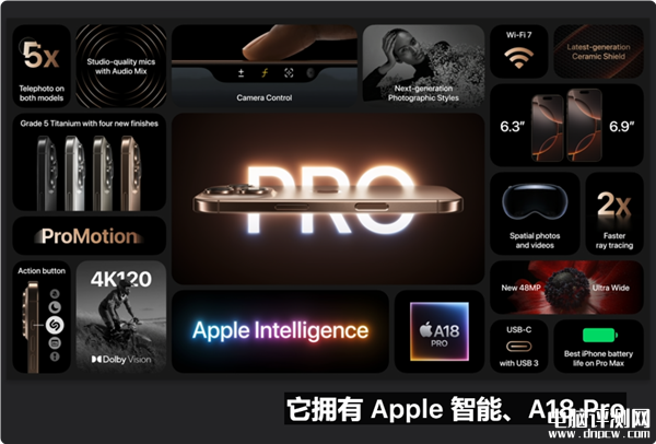 iPhone 16 Pro系列发布 搭载A18 Pro芯片售价7999元起，权威硬件评测网站,www.dnpcw.com