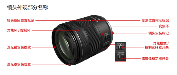 佳能发布F/2.8恒定大光圈镜头RF28-70mm F2.8 IS STM 将于9月下旬上市，权威硬件评测网站,www.dnpcw.com