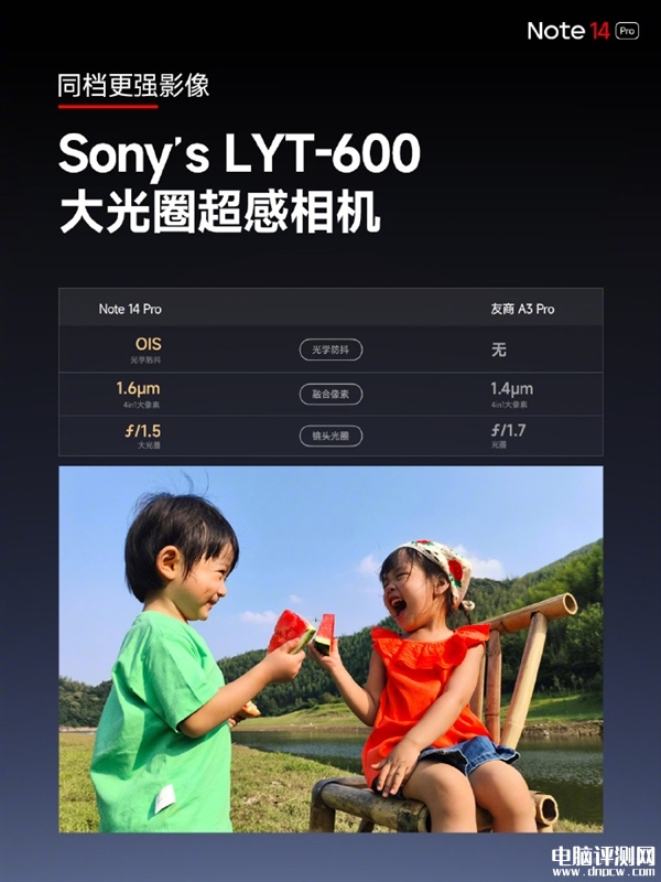 Redmi Note 14 Pro发布 天玑7300 Ultra处理器售价1399起，权威硬件评测网站,www.dnpcw.com