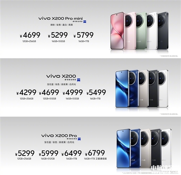 vivo X200系列维修价格公布，权威硬件评测网站,www.dnpcw.com