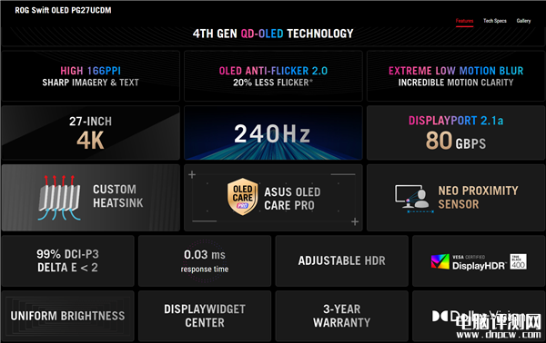 华硕ROG Swift OLED PG27UCDM发布 ROG全球首款27寸4K 240Hz OLED电竞显示器，权威硬件评测网站,www.dnpcw.com