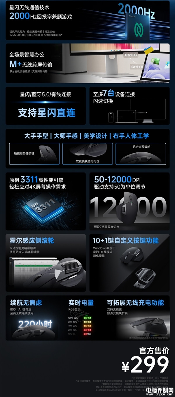 雷柏MT760NL星闪鼠标发布 支持7台设备闪切售价299元，权威硬件评测网站,www.dnpcw.com