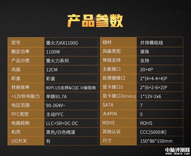 航嘉AX1100G白色三叉戟1100W金牌电源上市 售价999元，权威硬件评测网站,www.dnpcw.com