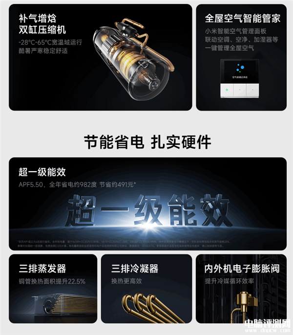 小米首款米家中央空调Pro开启预约 大6匹 支持1拖N，权威硬件评测网站,www.dnpcw.com