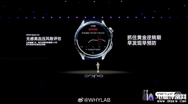 OPPO Watch X2上市 首发无感高血压风险评估售价2499元起，权威硬件评测网站,www.dnpcw.com