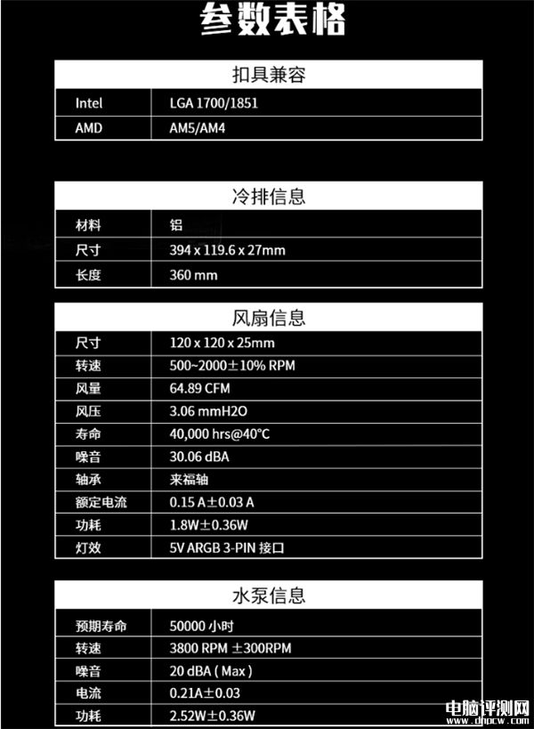 微星MAG CORELIQUID A15水冷散热器上市 300W解热售价449元，权威硬件评测网站,www.dnpcw.com